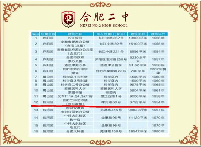 专家楼1.jpg