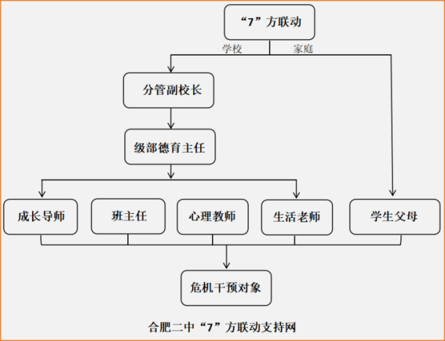 图片 3.png 图片 3.png