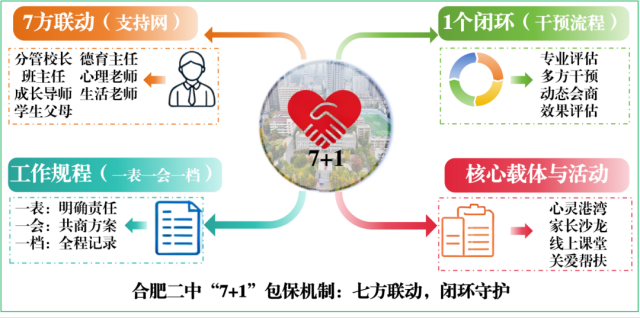 图片 2.png 图片 2.png